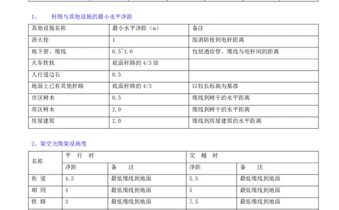 01.39-第4章-相关标准_2026年一级建造师_2026年一建通信_2025年一建通信SVIP_02-基础精讲✿高端面授✿深度强化_16-通信《天一精讲班》邵春宝KL_04.第四章