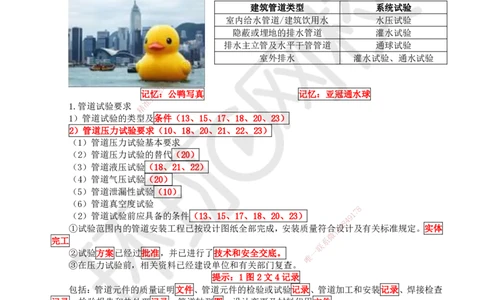 41.第41讲-42管道系统试压_2026年一级建造师_2026年一建机电_2025年一建机电SVIP_02-基础精讲✿高端面授✿深度强化_26-机电《考点精讲班》苏婷、赵金凤HQ_苏婷