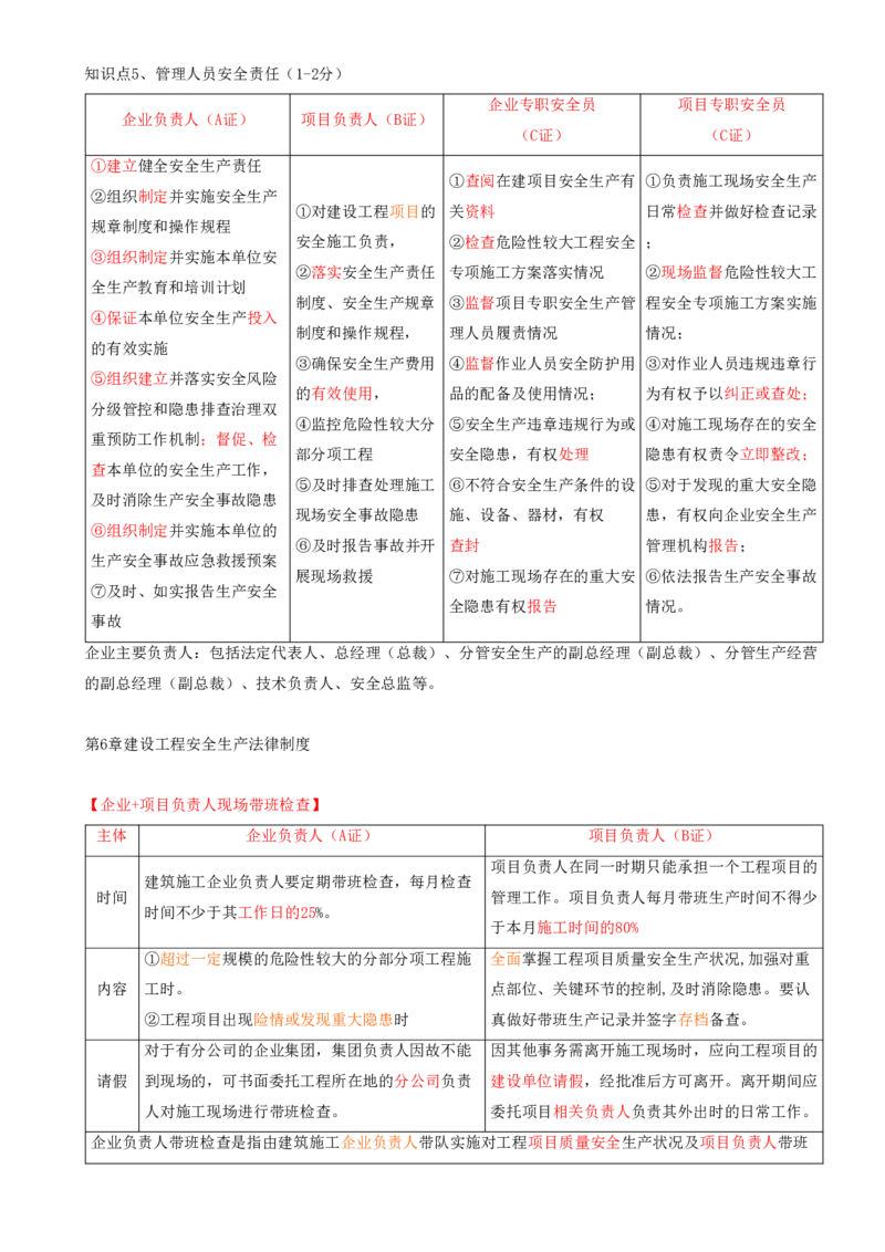 12.12-第6章-建设工程安全生产法律制度（二）_2026二建全科_2026二级建造师（持续更新）看这里_2026二建法规SVIP_04-冲刺串讲✿考点强化✿小灶集训