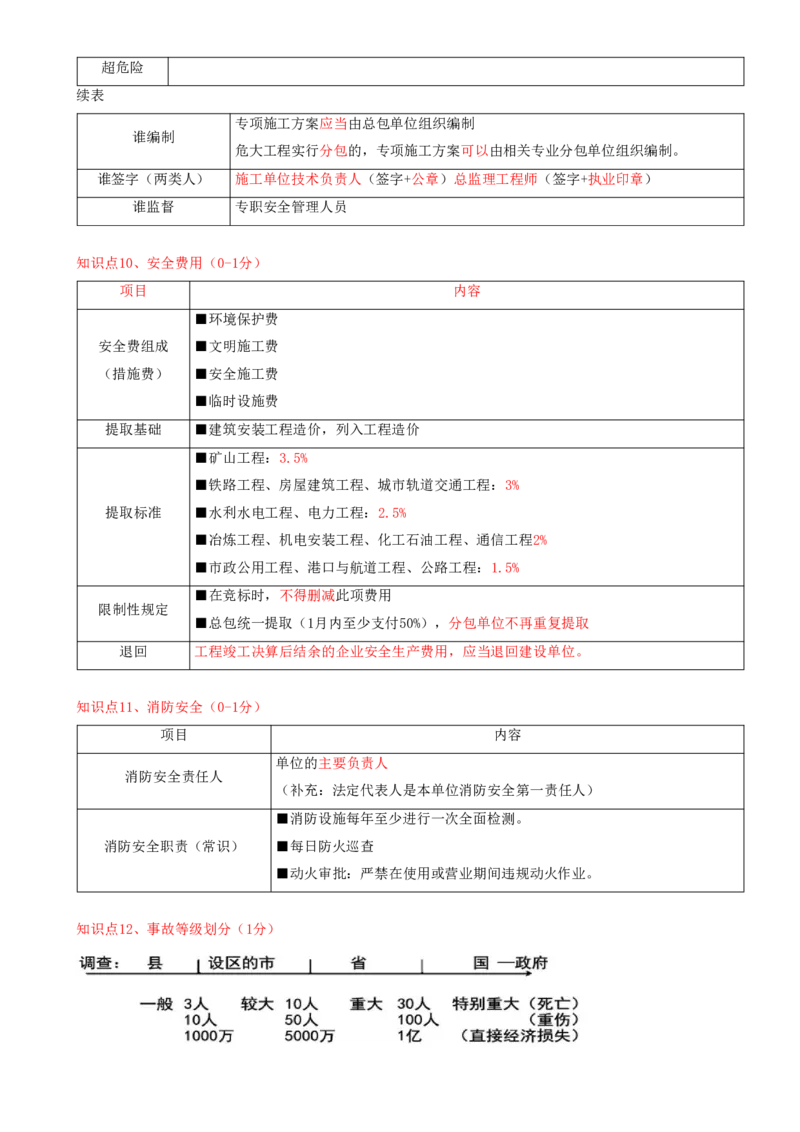 12.12-第6章-建设工程安全生产法律制度（二）_2026二建全科_2026二级建造师（持续更新）看这里_2026二建法规SVIP_04-冲刺串讲✿考点强化✿小灶集训
