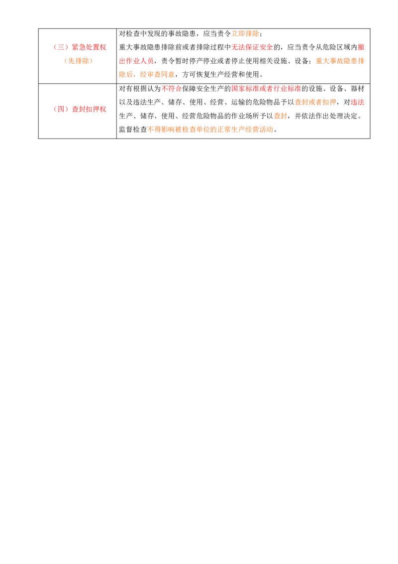 12.12-第6章-建设工程安全生产法律制度（二）_2026二建全科_2026二级建造师（持续更新）看这里_2026二建法规SVIP_04-冲刺串讲✿考点强化✿小灶集训