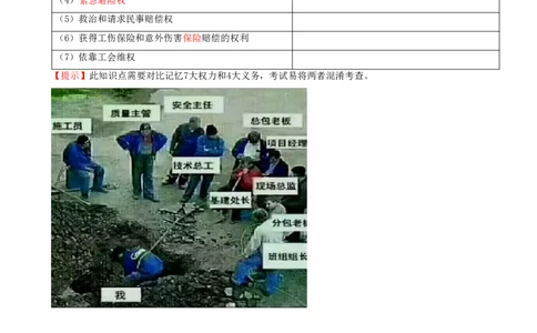 12.12-第6章-建设工程安全生产法律制度（二）_2026二建全科_2026二级建造师（持续更新）看这里_2026二建法规SVIP_04-冲刺串讲✿考点强化✿小灶集训