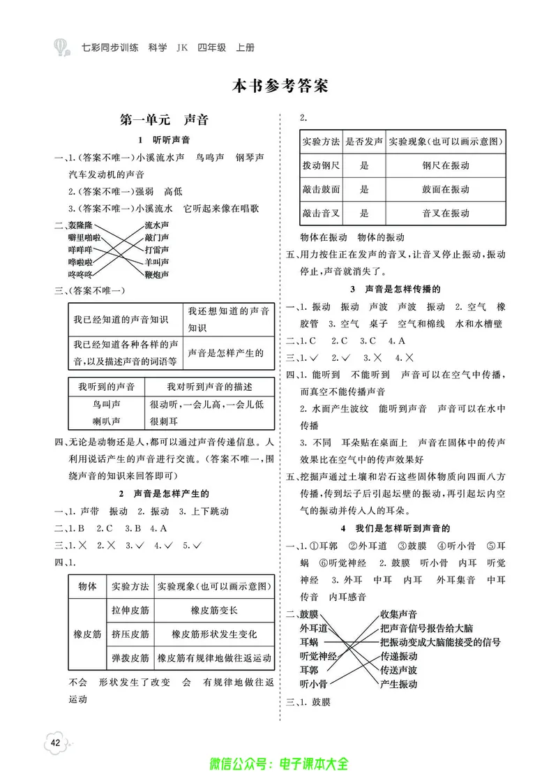科学4a_2024年人教版小学数学一二三四五六年级上册下册期中期末试a0747_小学全科《同步练习+精品试卷》打包下载（1-6年级单元月考期中期末试卷）_小学科学