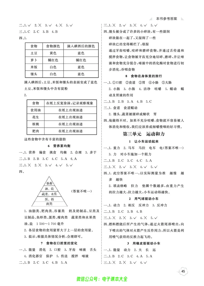 科学4a_2024年人教版小学数学一二三四五六年级上册下册期中期末试a0747_小学全科《同步练习+精品试卷》打包下载（1-6年级单元月考期中期末试卷）_小学科学