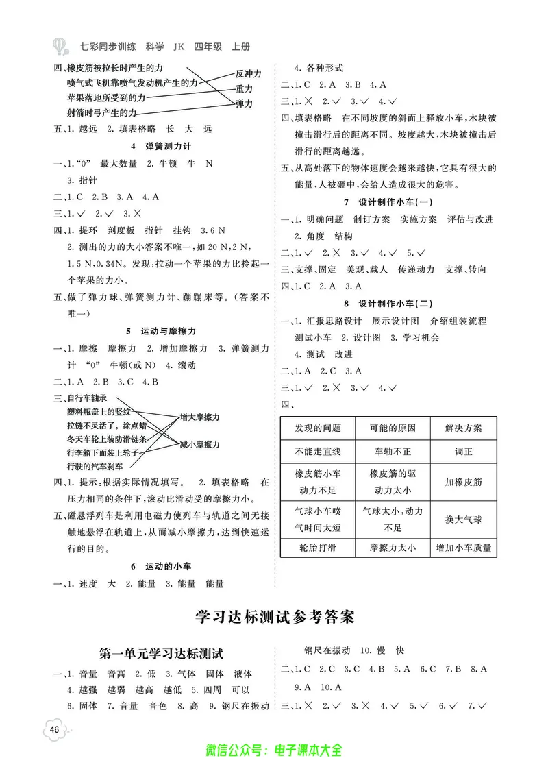 科学4a_2024年人教版小学数学一二三四五六年级上册下册期中期末试a0747_小学全科《同步练习+精品试卷》打包下载（1-6年级单元月考期中期末试卷）_小学科学