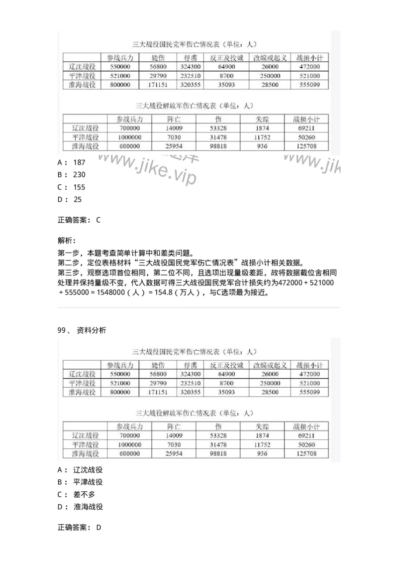311-2015年军队文职统一考试（公共科目）真题-137179_军队文职(1)_01.军队文职真题-专业课_（全）版本一（历年真题+章节练习+模拟题）_公共科目(军队文职)_历年真题_题目+解析