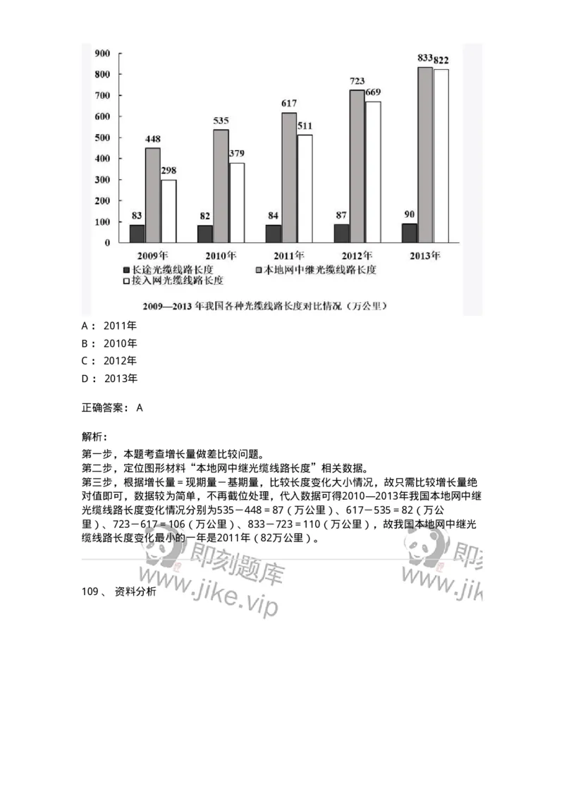 311-2015年军队文职统一考试（公共科目）真题-137179_军队文职(1)_01.军队文职真题-专业课_（全）版本一（历年真题+章节练习+模拟题）_公共科目(军队文职)_历年真题_题目+解析