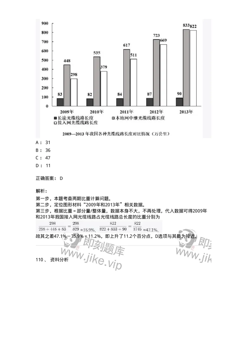 311-2015年军队文职统一考试（公共科目）真题-137179_军队文职(1)_01.军队文职真题-专业课_（全）版本一（历年真题+章节练习+模拟题）_公共科目(军队文职)_历年真题_题目+解析