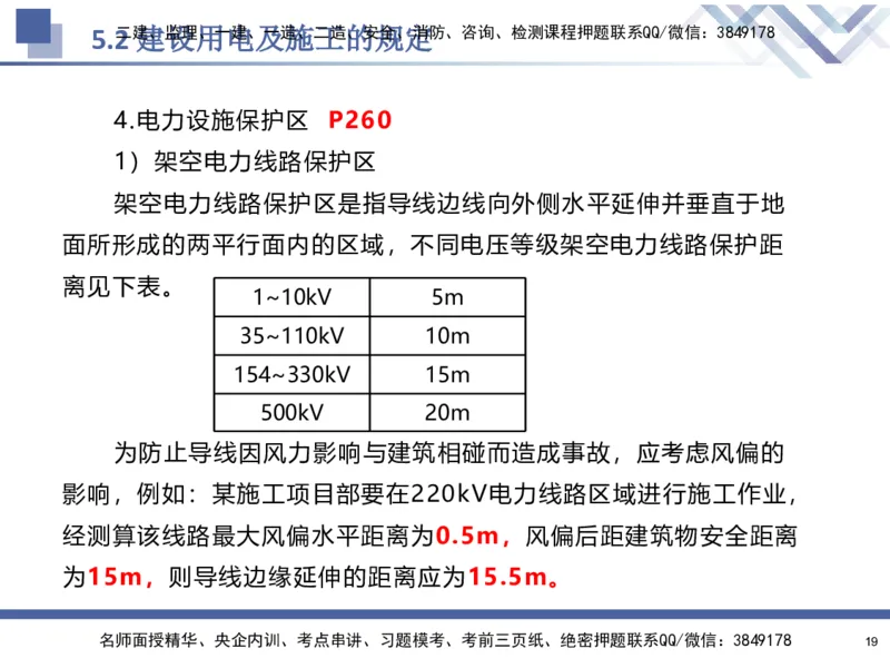 08.2025石莉-核心考点速记-机电实务8_2026年一级建造师_2026年一建机电_2025年一建机电SVIP_02-基础精讲✿高端面授✿深度强化_38-机电《核心考点速记》石莉HX_讲义