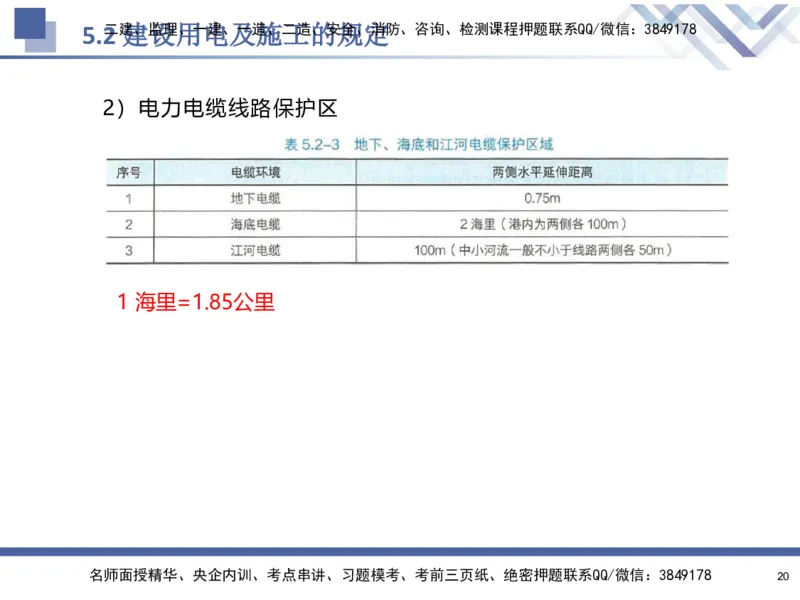 08.2025石莉-核心考点速记-机电实务8_2026年一级建造师_2026年一建机电_2025年一建机电SVIP_02-基础精讲✿高端面授✿深度强化_38-机电《核心考点速记》石莉HX_讲义