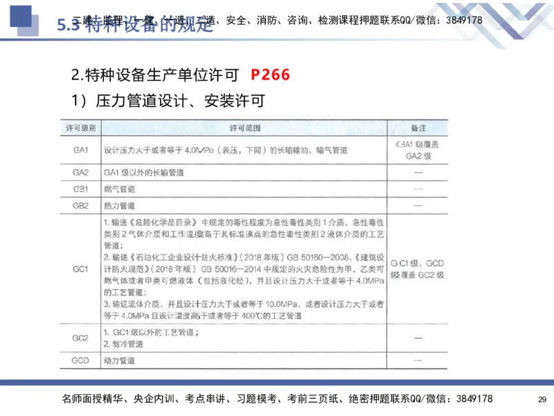 08.2025石莉-核心考点速记-机电实务8_2026年一级建造师_2026年一建机电_2025年一建机电SVIP_02-基础精讲✿高端面授✿深度强化_38-机电《核心考点速记》石莉HX_讲义