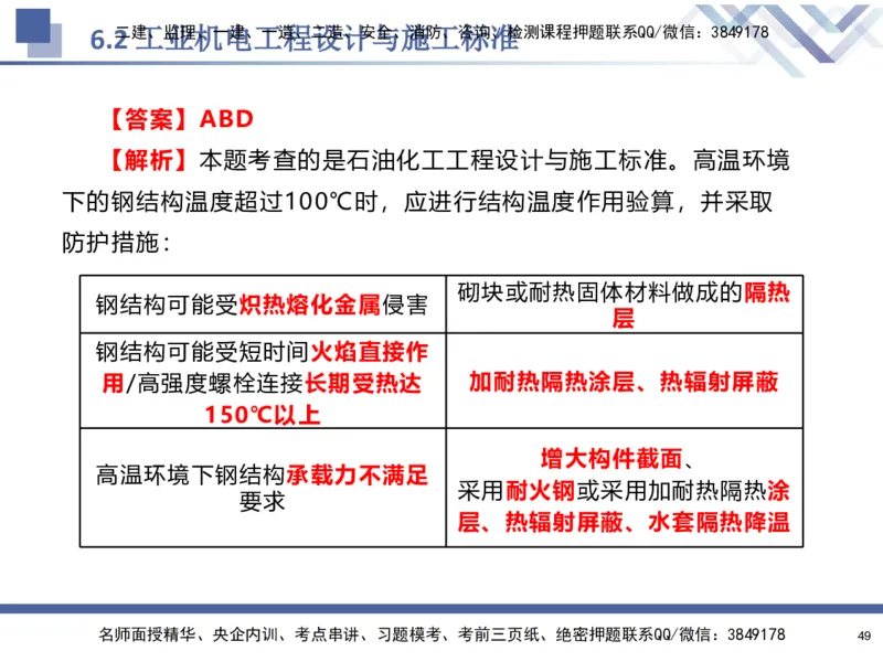 08.2025石莉-核心考点速记-机电实务8_2026年一级建造师_2026年一建机电_2025年一建机电SVIP_02-基础精讲✿高端面授✿深度强化_38-机电《核心考点速记》石莉HX_讲义