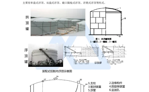 35.2025朱培浩-名师精讲通关-（35）4.7石油化工设备安装技术2_2026年一级建造师_2026年一建机电_2025年一建机电SVIP_02-基础精讲✿高端面授✿深度强化_讲义