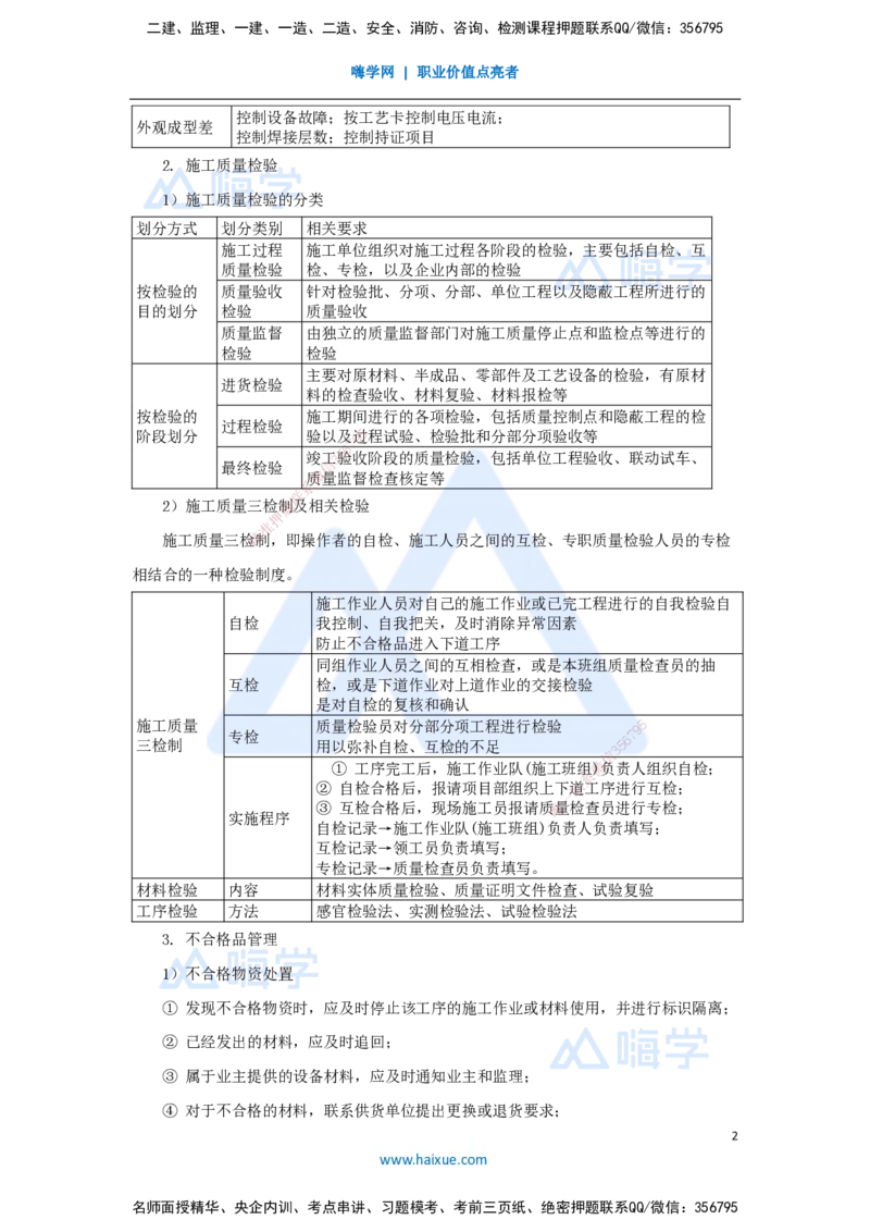 30.2025杨海军-考前拔分速成-（29）施工质量管理_2026年一级建造师_2026年一建机电_2025年一建机电SVIP_04-冲刺串讲✿考点强化✿小灶集训_33-机电《考前拔分速成》杨海军HX_讲义