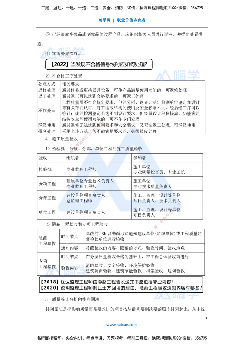 30.2025杨海军-考前拔分速成-（29）施工质量管理_2026年一级建造师_2026年一建机电_2025年一建机电SVIP_04-冲刺串讲✿考点强化✿小灶集训_33-机电《考前拔分速成》杨海军HX_讲义