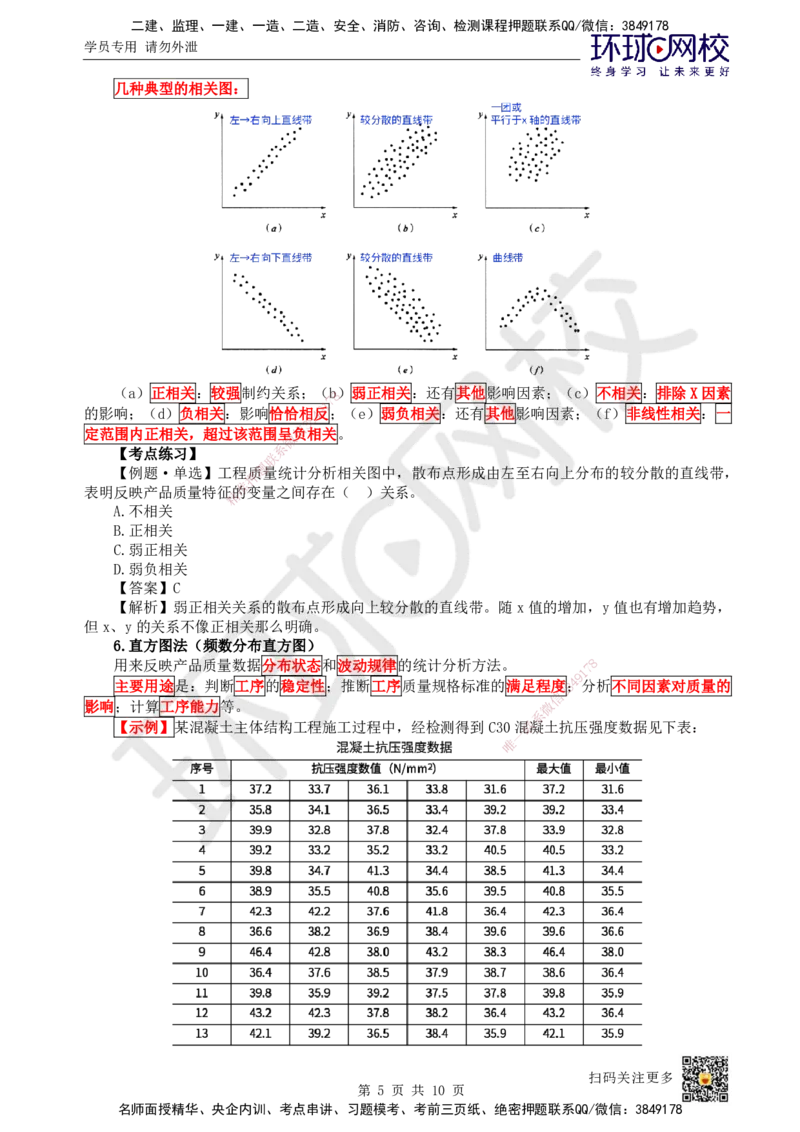 39.第39讲-52施工质量统计分析方法_2026年一级建造师_2026年一建管理_2025年一建管理SVIP_02-基础精讲✿高端面授✿深度强化_25-管理《考点精讲班》张君、郑春秋HQ_张君