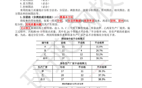 39.第39讲-52施工质量统计分析方法_2026年一级建造师_2026年一建管理_2025年一建管理SVIP_02-基础精讲✿高端面授✿深度强化_25-管理《考点精讲班》张君、郑春秋HQ_张君