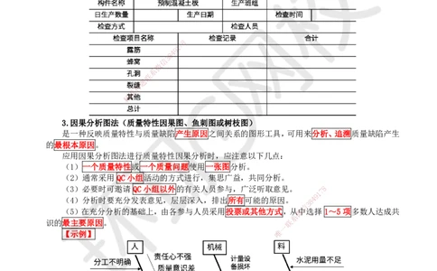 39.第39讲-52施工质量统计分析方法_2026年一级建造师_2026年一建管理_2025年一建管理SVIP_02-基础精讲✿高端面授✿深度强化_25-管理《考点精讲班》张君、郑春秋HQ_张君