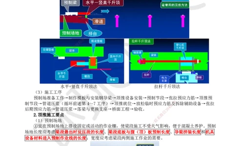 34.第34讲-35顶推施工及钢箱梁安装_2026年一级建造师_2026年一建公路_2025年一建公路SVIP_02-基础精讲✿高端面授✿深度强化_09-公路《考点精讲班》吴然、安国庆HQ_安国庆