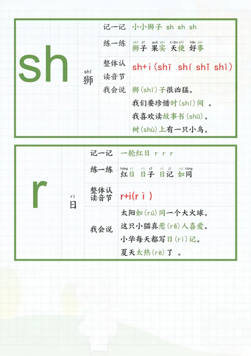 1_一年级上册拼音贴_一到六小学晨读晚默晨诵晚读_24秋一年级上册各类资料(小纸条知识点默写单)
