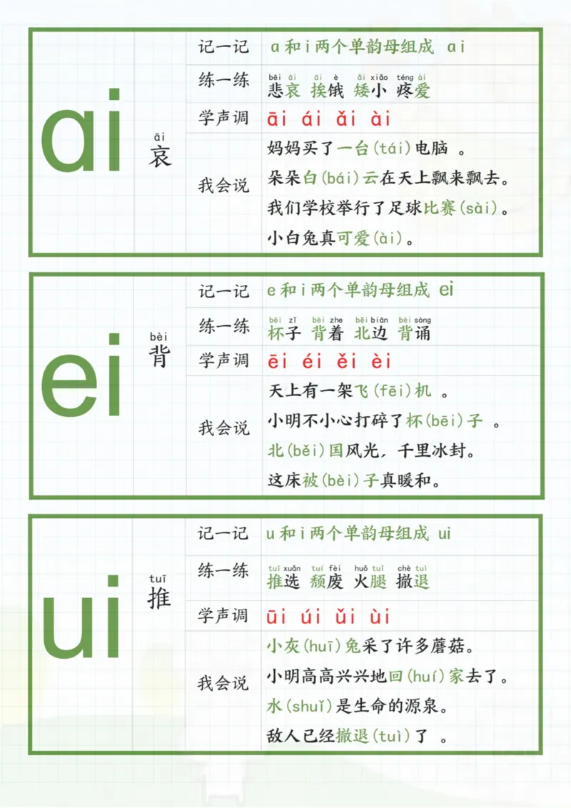 1_一年级上册拼音贴_一到六小学晨读晚默晨诵晚读_24秋一年级上册各类资料(小纸条知识点默写单)