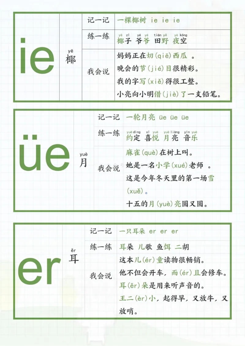 1_一年级上册拼音贴_一到六小学晨读晚默晨诵晚读_24秋一年级上册各类资料(小纸条知识点默写单)