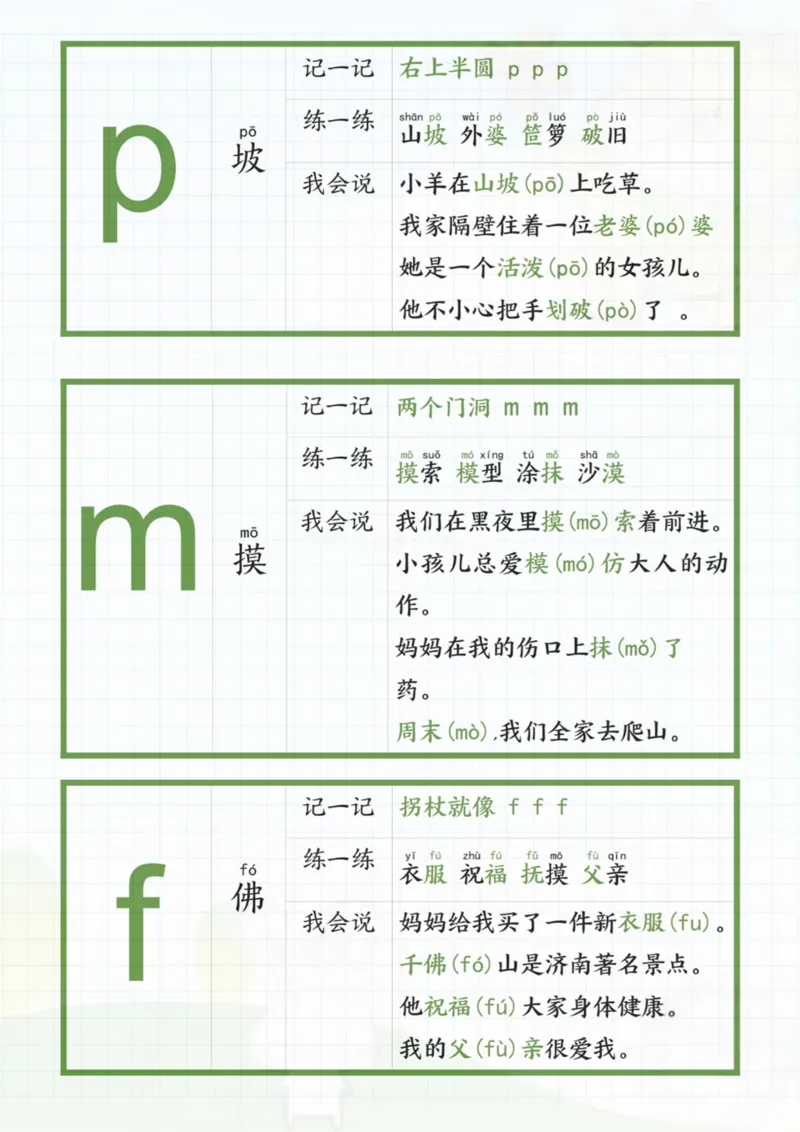 1_一年级上册拼音贴_一到六小学晨读晚默晨诵晚读_24秋一年级上册各类资料(小纸条知识点默写单)