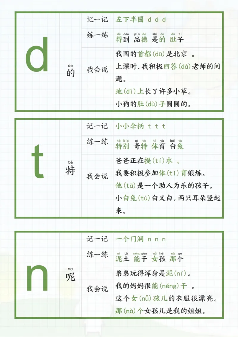 1_一年级上册拼音贴_一到六小学晨读晚默晨诵晚读_24秋一年级上册各类资料(小纸条知识点默写单)