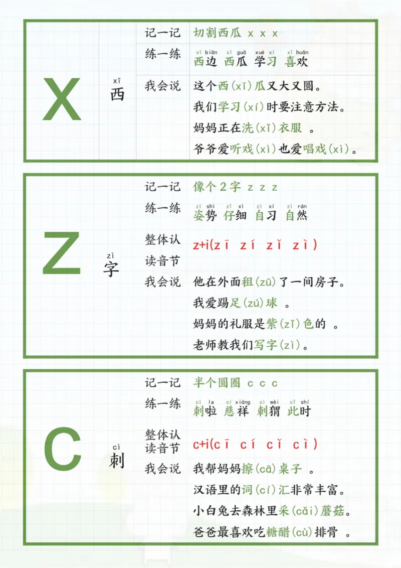 1_一年级上册拼音贴_一到六小学晨读晚默晨诵晚读_24秋一年级上册各类资料(小纸条知识点默写单)