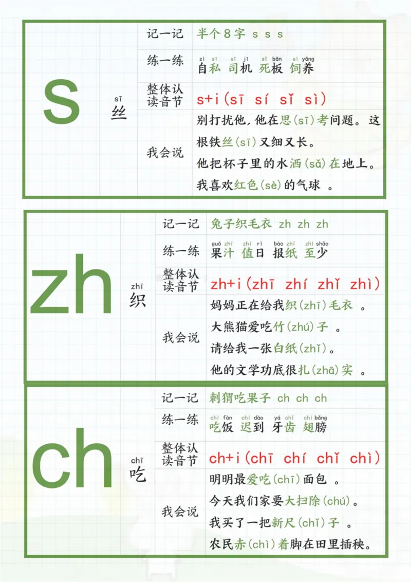 1_一年级上册拼音贴_一到六小学晨读晚默晨诵晚读_24秋一年级上册各类资料(小纸条知识点默写单)