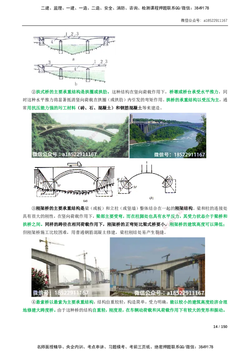 02-精讲课-第2章城市桥梁工程_2026年一级建造师_2026年一建市政_2025年一建市政SVIP_02-基础精讲✿高端面授✿深度强化_33-市政《精讲+习题课》曹铭明SMR推荐_讲义_精讲讲义