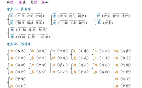 2.18☆第五单元考点总结_一年级上下册资料_小学一年级学习资料-25年更新版_1-02、小学一年级语文下册_3-6-2-1、复习、知识点、归纳汇总_部编（人教）版_精品总结类资料（背读类）