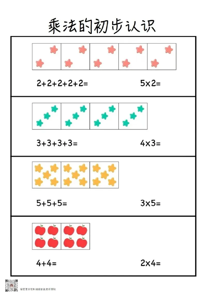 2.乘法的初步认识_一年级上下册资料_一年级上册小红书同款资料_一年级(1)