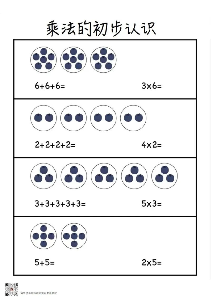 2.乘法的初步认识_一年级上下册资料_一年级上册小红书同款资料_一年级(1)