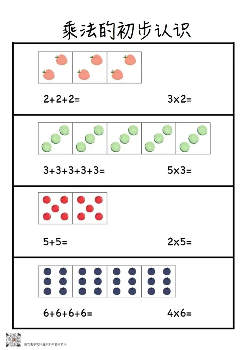 2.乘法的初步认识_一年级上下册资料_一年级上册小红书同款资料_一年级(1)