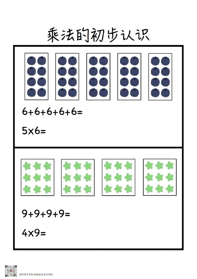 2.乘法的初步认识_一年级上下册资料_一年级上册小红书同款资料_一年级(1)