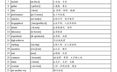 2007年真题阅读单词_考研英语真题_考研英语（一）历年真题_单词资料_英语一真题词汇