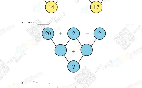 2022冬令营3年级_希望杯IHC