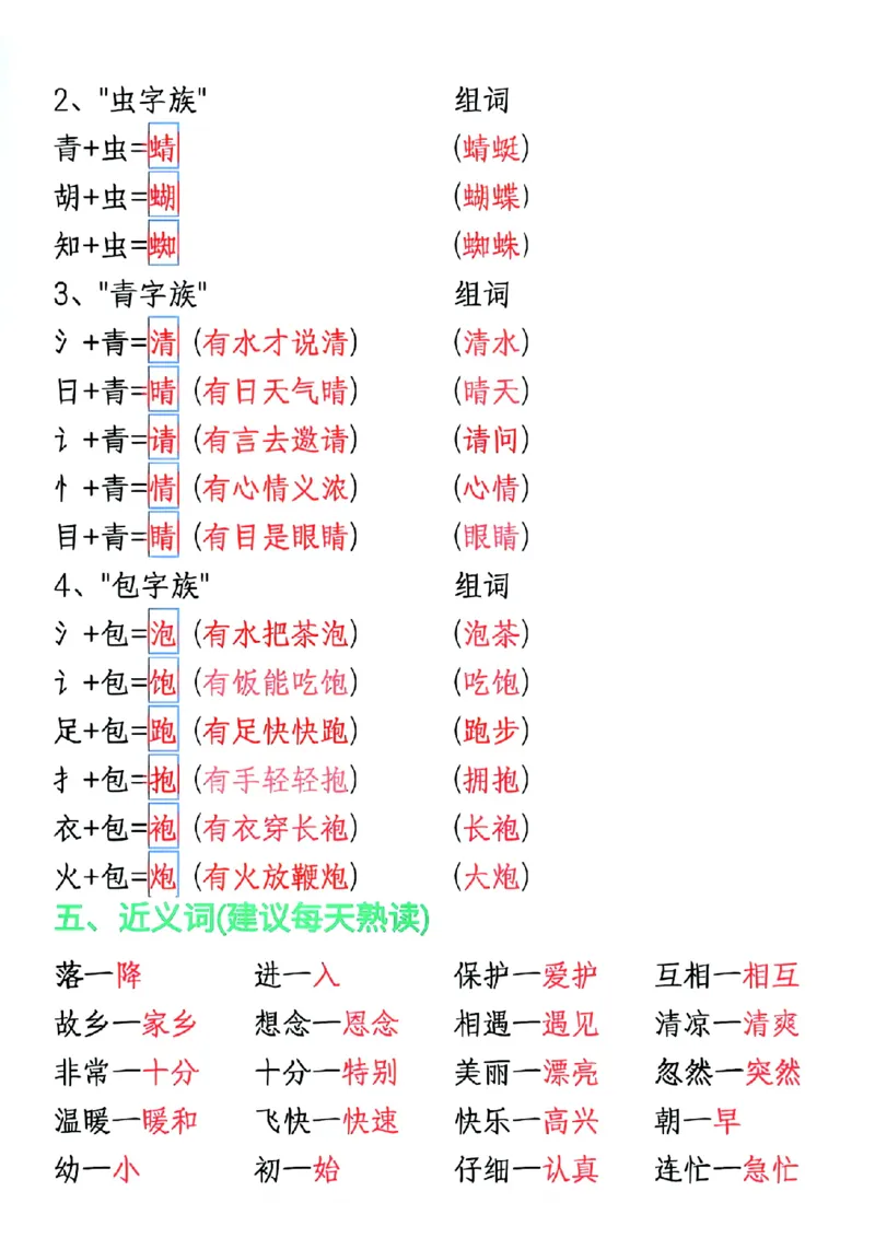 1132一年级下册语文复习要点指南_一年级上下册资料_一年级下册小红书同款资料_一下数学