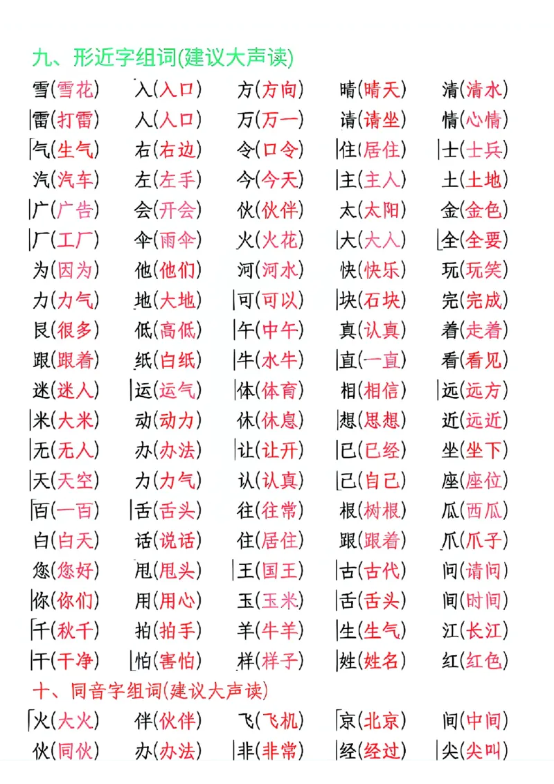 1132一年级下册语文复习要点指南_一年级上下册资料_一年级下册小红书同款资料_一下数学