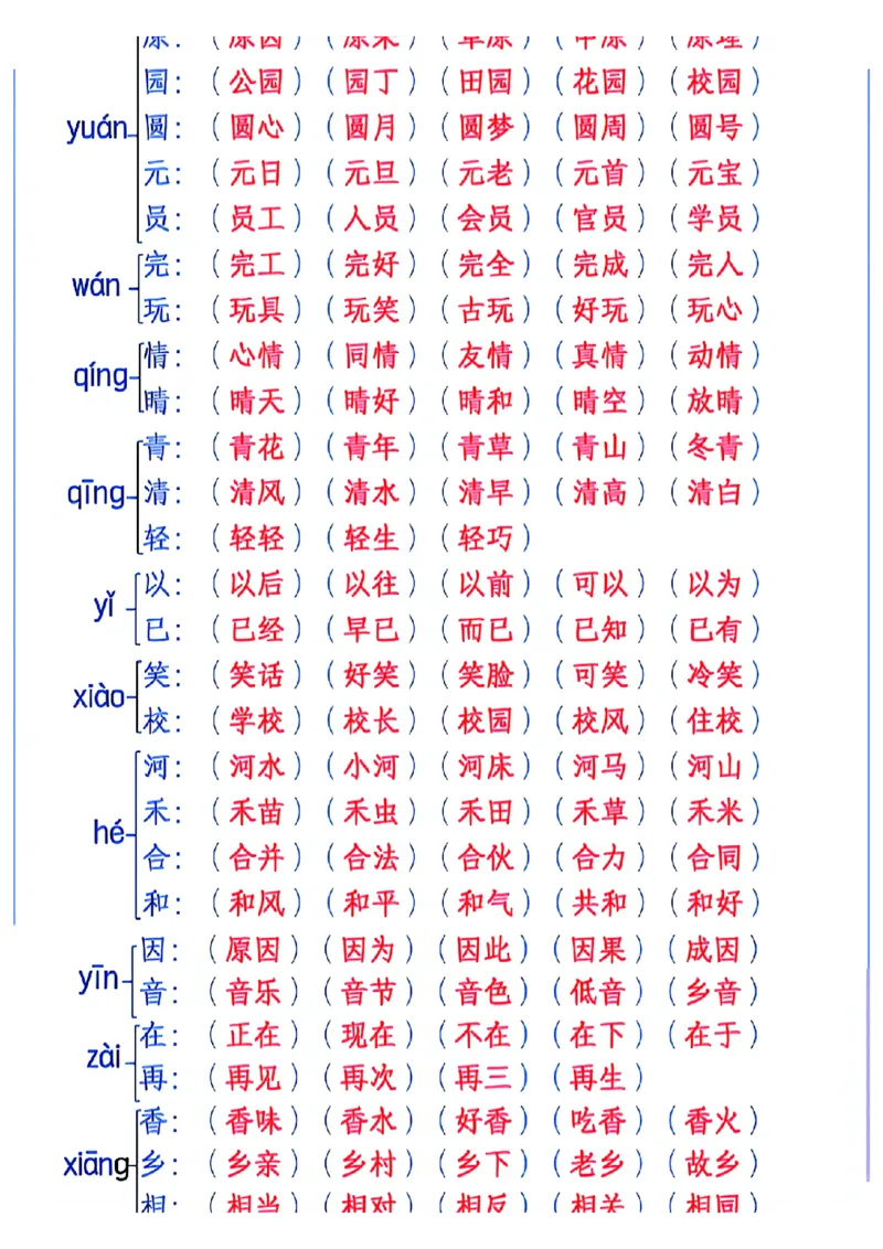 1132一年级下册语文复习要点指南_一年级上下册资料_一年级下册小红书同款资料_一下数学