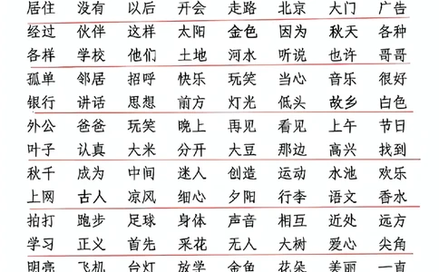 1132一年级下册语文复习要点指南_一年级上下册资料_一年级下册小红书同款资料_一下数学