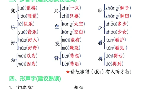 1132一年级下册语文复习要点指南_一年级上下册资料_一年级下册小红书同款资料_一下数学
