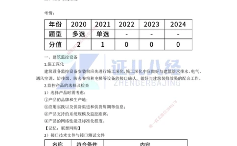 34.一建机电基础精学-35智能化系统工程施工技术-2_2026年一级建造师_2026年一建机电_2025年一建机电SVIP_02-基础精讲✿高端面授✿深度强化_31-机电《基础精学课》朱旭阳ZBJ