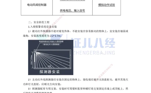 34.一建机电基础精学-35智能化系统工程施工技术-2_2026年一级建造师_2026年一建机电_2025年一建机电SVIP_02-基础精讲✿高端面授✿深度强化_31-机电《基础精学课》朱旭阳ZBJ