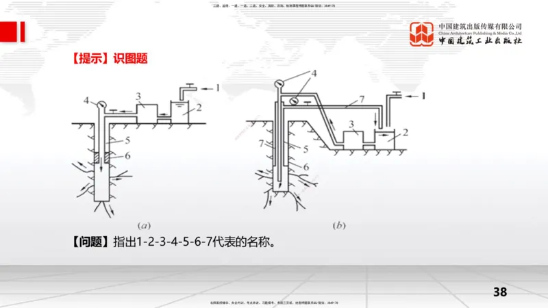 09.15一建《水利》考前指导公开课_2026年一级建造师_2026年一建水利_2025年一建水利SVIP_04-冲刺串讲✿考点强化✿小灶集训_66-水利《考前指导公开》刘二林JGS_讲义