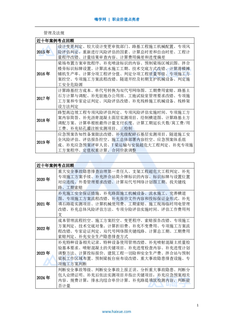 34.2025卢小东-案例母题特训-（34）管理法规母题考点回顾_2026年一级建造师_2026年一建公路_2025年一建公路SVIP_04-冲刺串讲✿考点强化✿小灶集训_18-公路《案例母题特训》卢小东HX