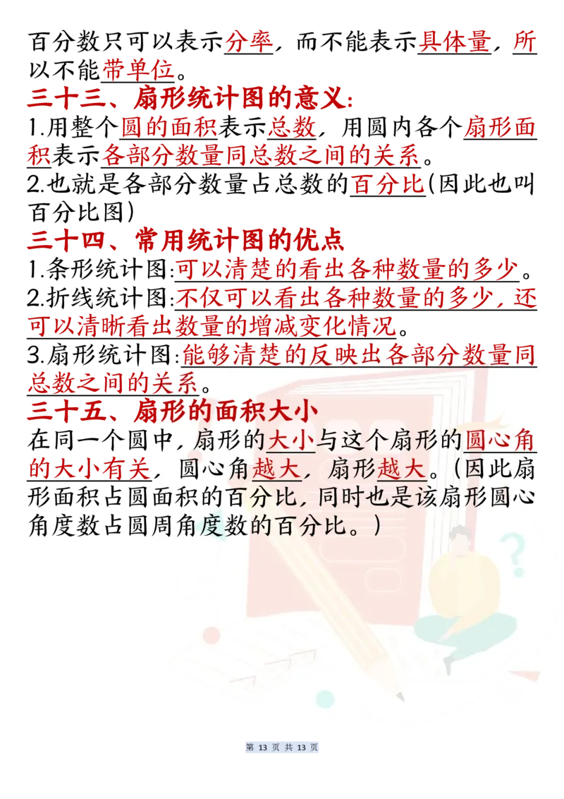 24新六年级上册数学必背公式汇总_6年级小红书最新热门资料(1)
