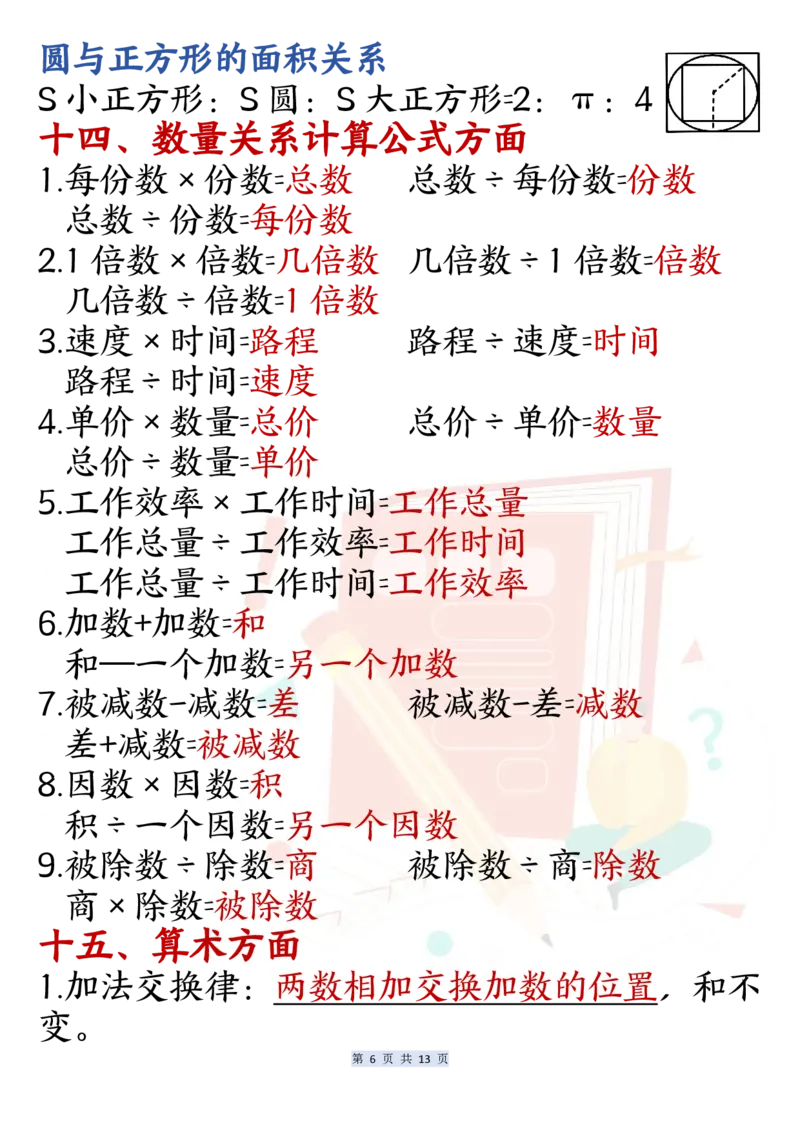 24新六年级上册数学必背公式汇总_6年级小红书最新热门资料(1)