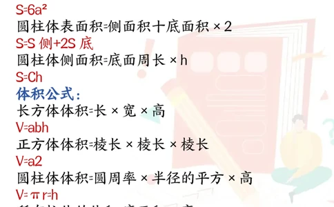 24新六年级上册数学必背公式汇总_6年级小红书最新热门资料(1)